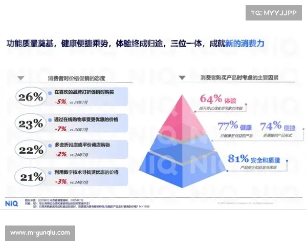行业价值核心从传输通道转向数据洞察与内容创意本身